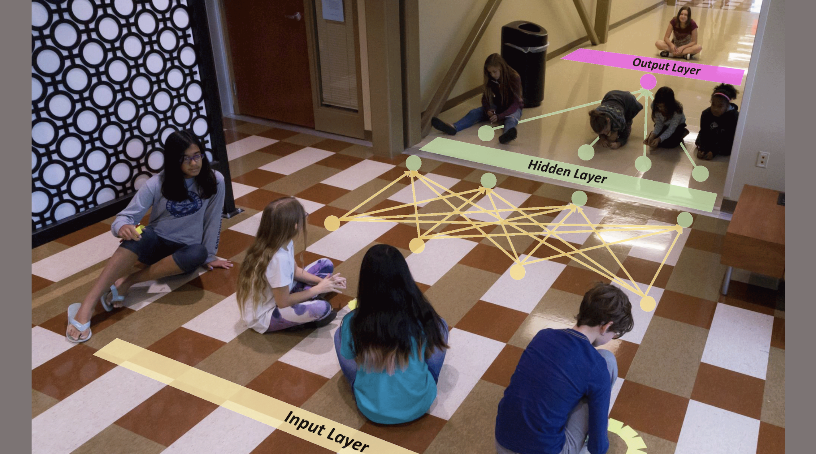 Barn som lager nevralt nettverk med garn — input, hidden og output layer