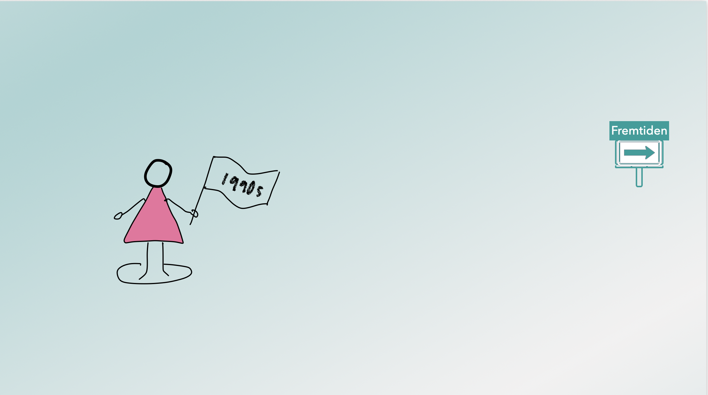 30 år tilbake: verden uten internett