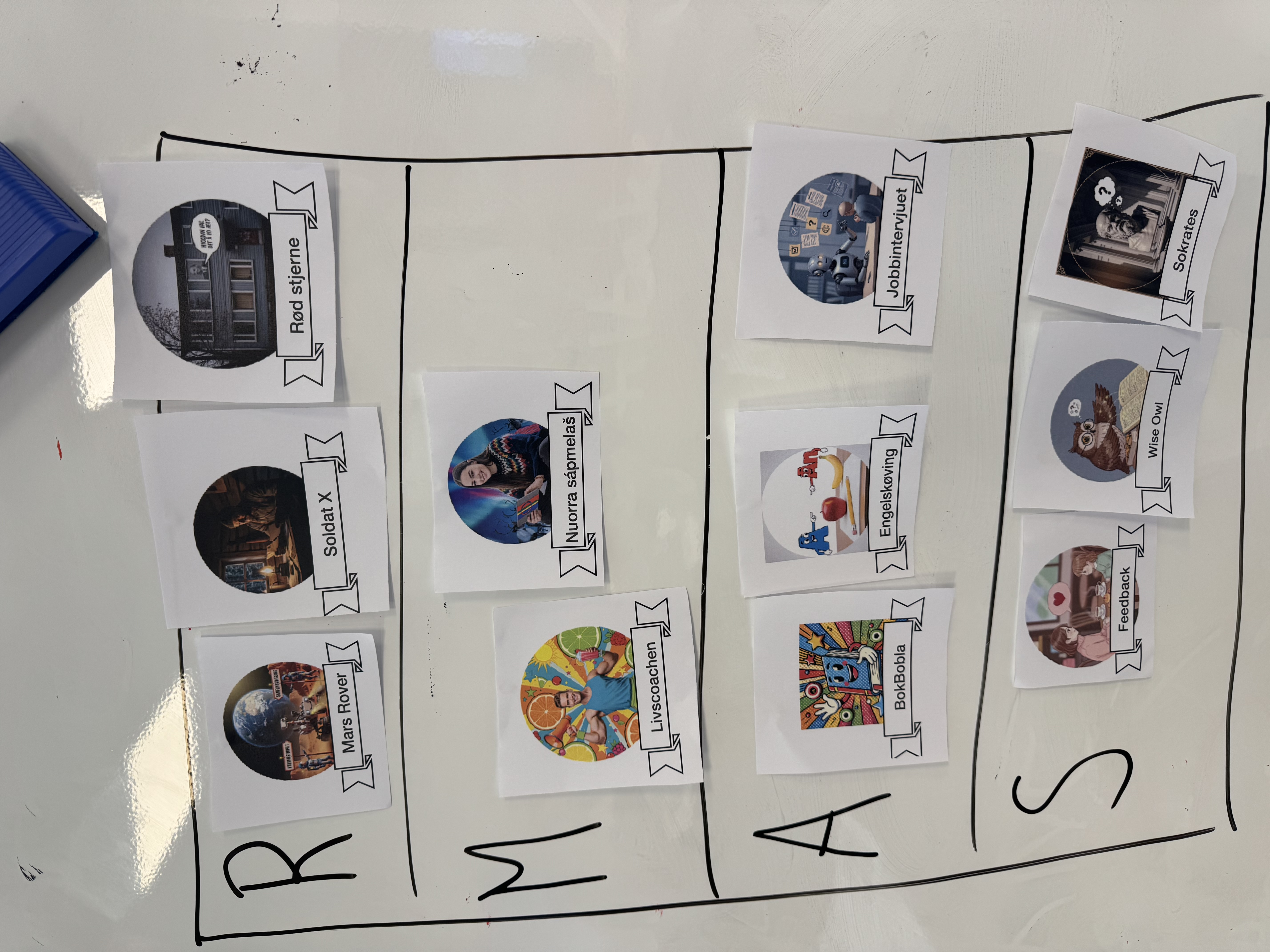 Bruk av chatboter i skolen – Asker kommune